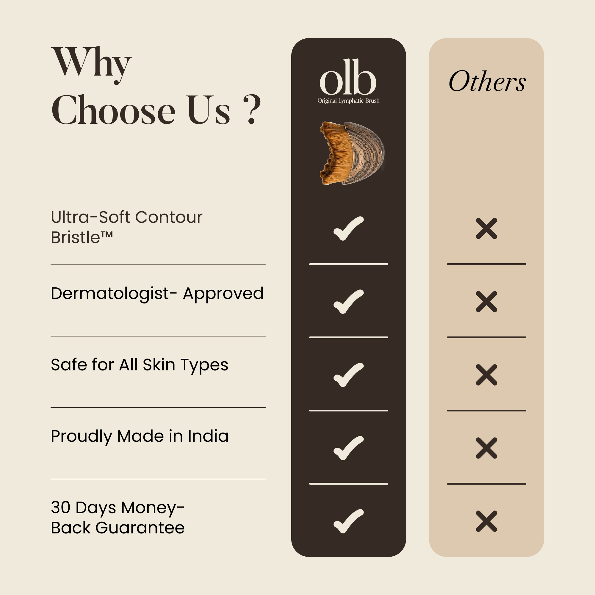 Gua Sha Brush for Snatched Face